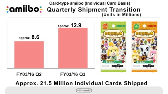 amiibo cards.jpg