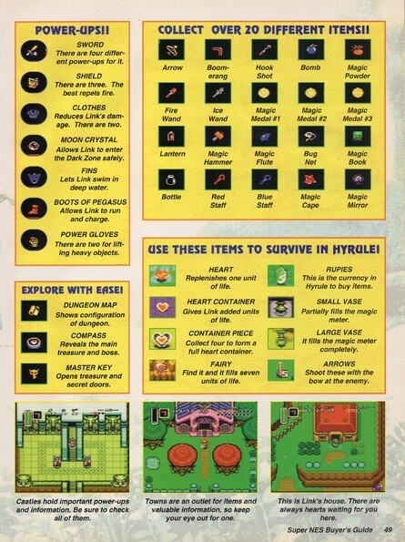 Snes Buyers Guide 2