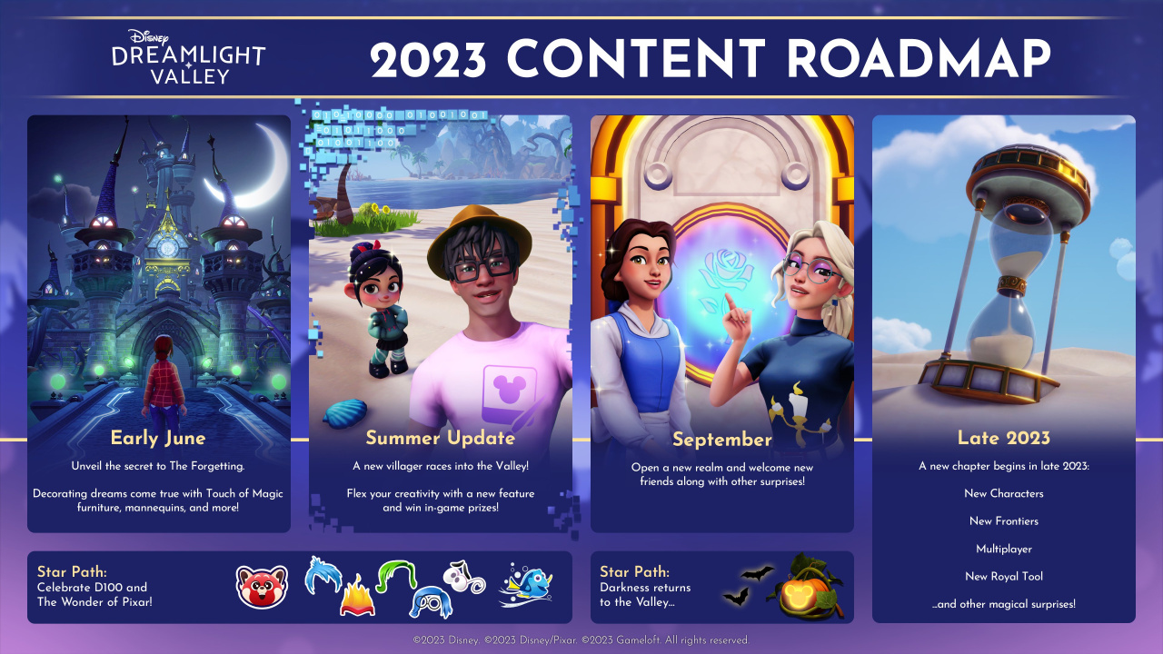Disney Dreamlight Valley Roadmap 2024 Jolie Madelyn