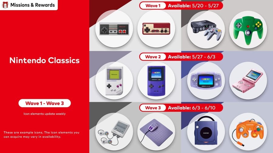 Switch Online