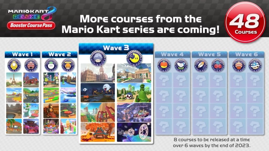 Mario Kart 8 Deluxe - Booster Course Wave 3