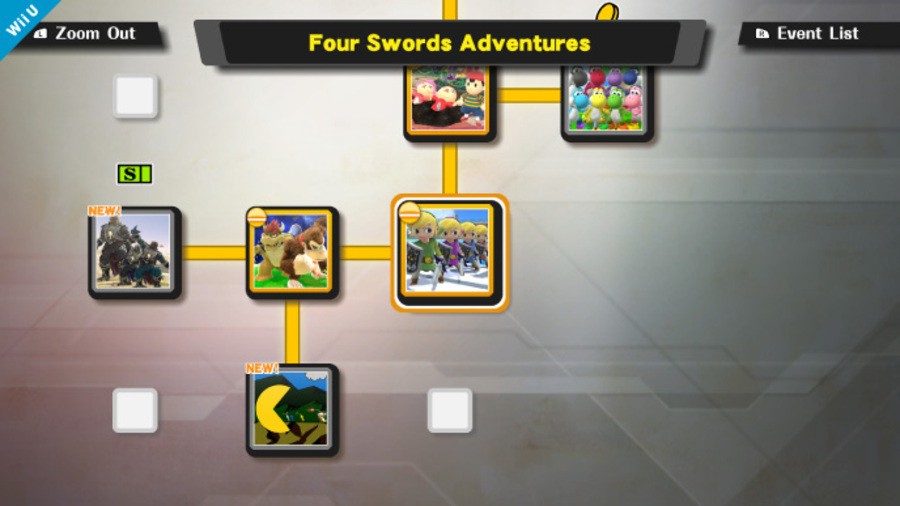 Events