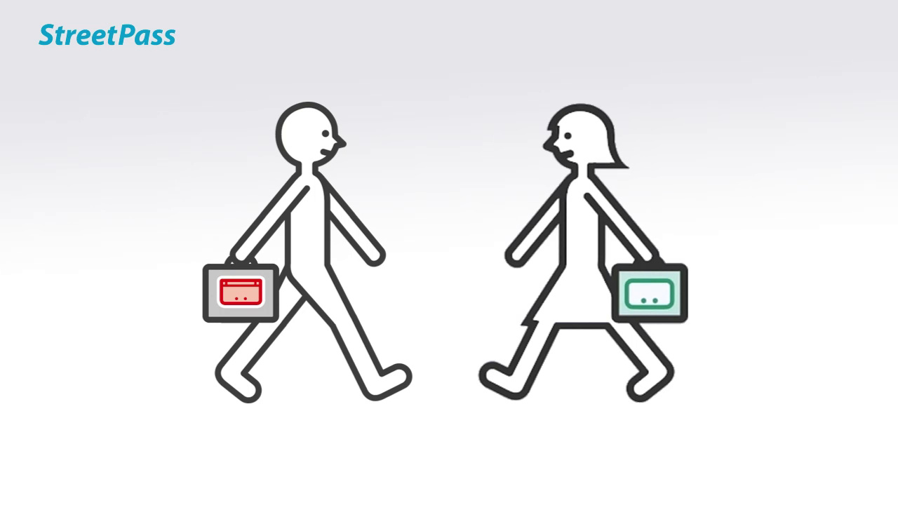 How to Start Your Own Nintendo 3DS StreetPass Community: A Step-by-Step Guide