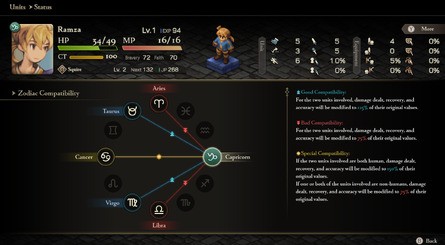 Final Fantasy Tactics