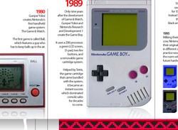 Seriously Cool Game Boy Timeline