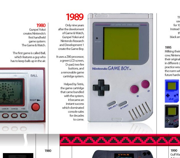 Seriously Cool Game Boy Timeline | Nintendo Life