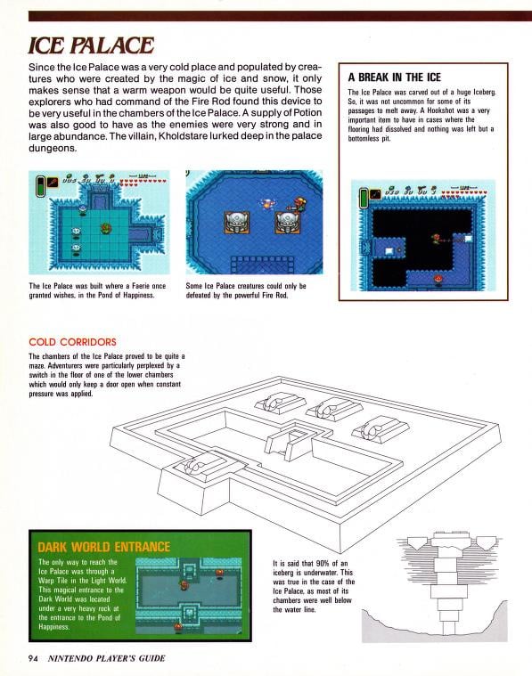 Nintendo Player's Guide (SNES) The Legend of Zelda A Link to the