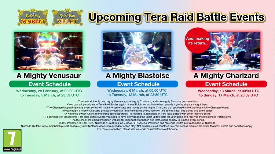 Tera Raids