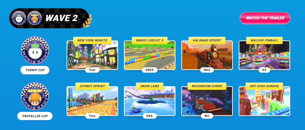 Mario Kart 8 Deluxe, Booster Course Pass