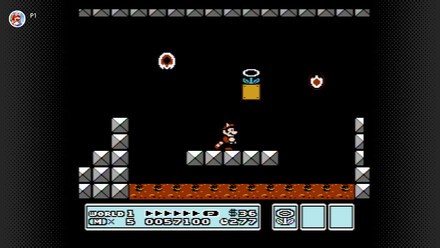 الشركات الصغيرة والمتوسطة 3 3