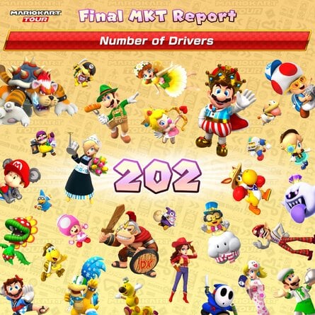 Mario Kart Tour