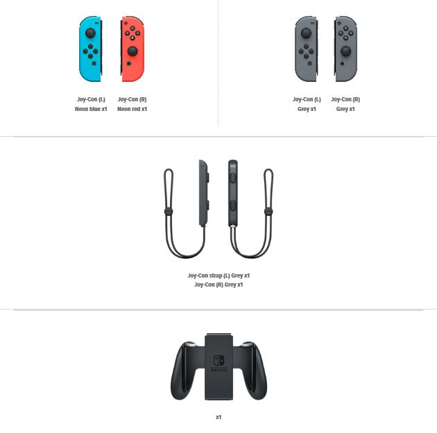 Control options included with each console