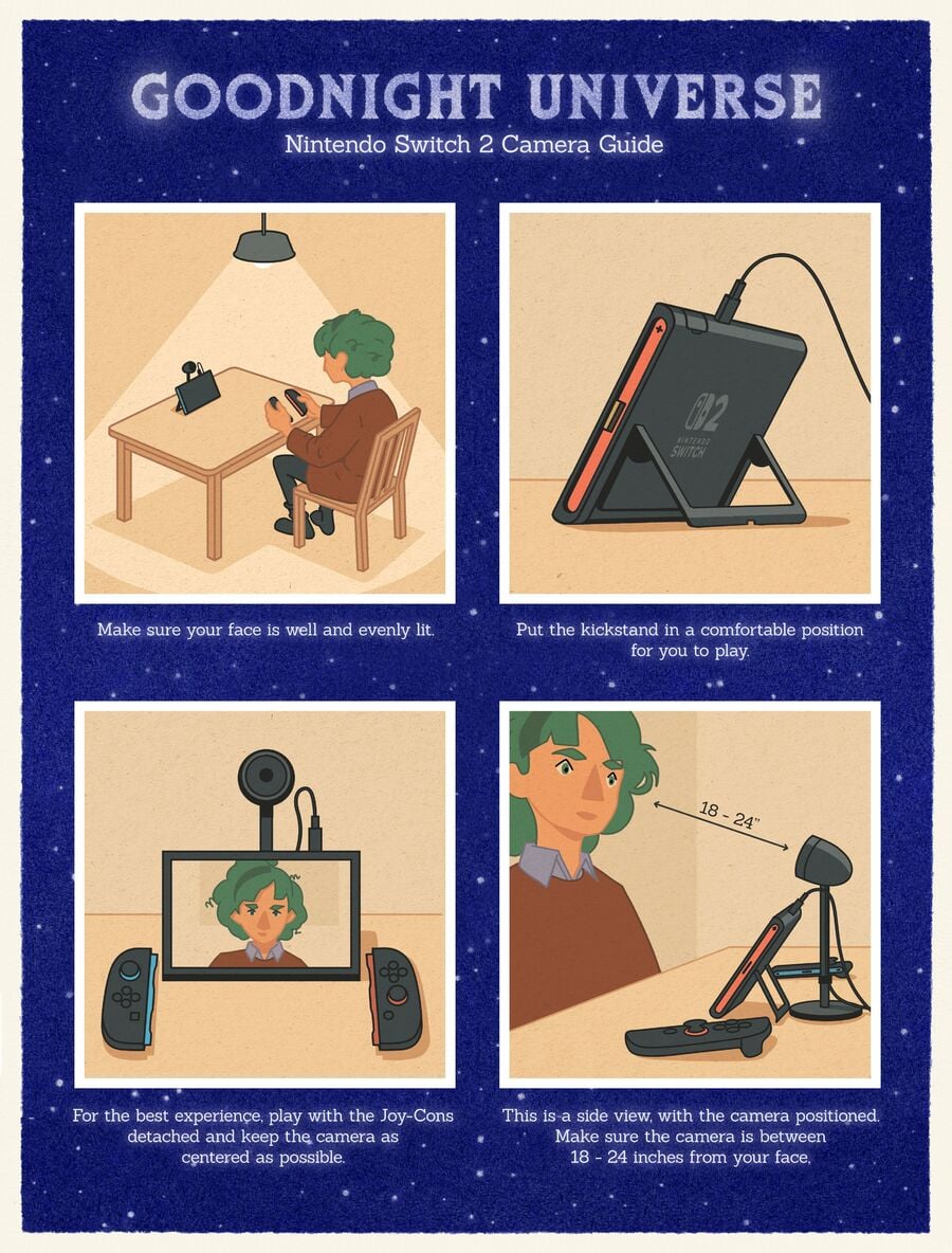 Goodnight Universe camera set-up