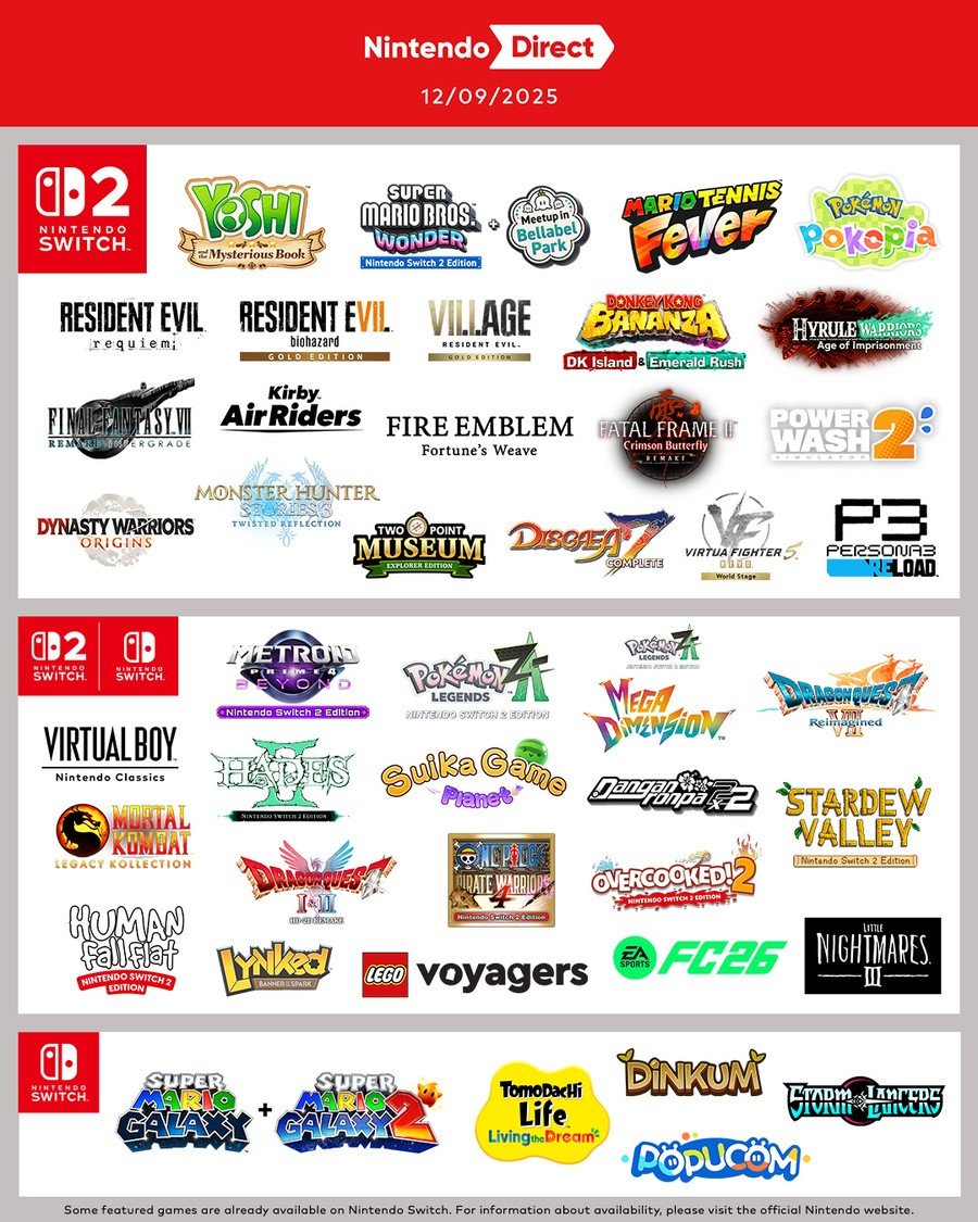 Nintendo Infograph 2