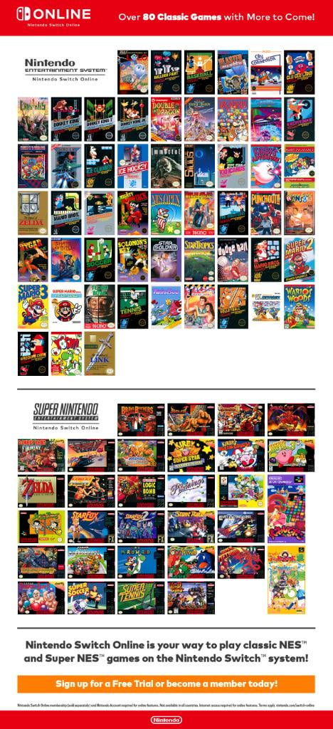 classic nes games on switch