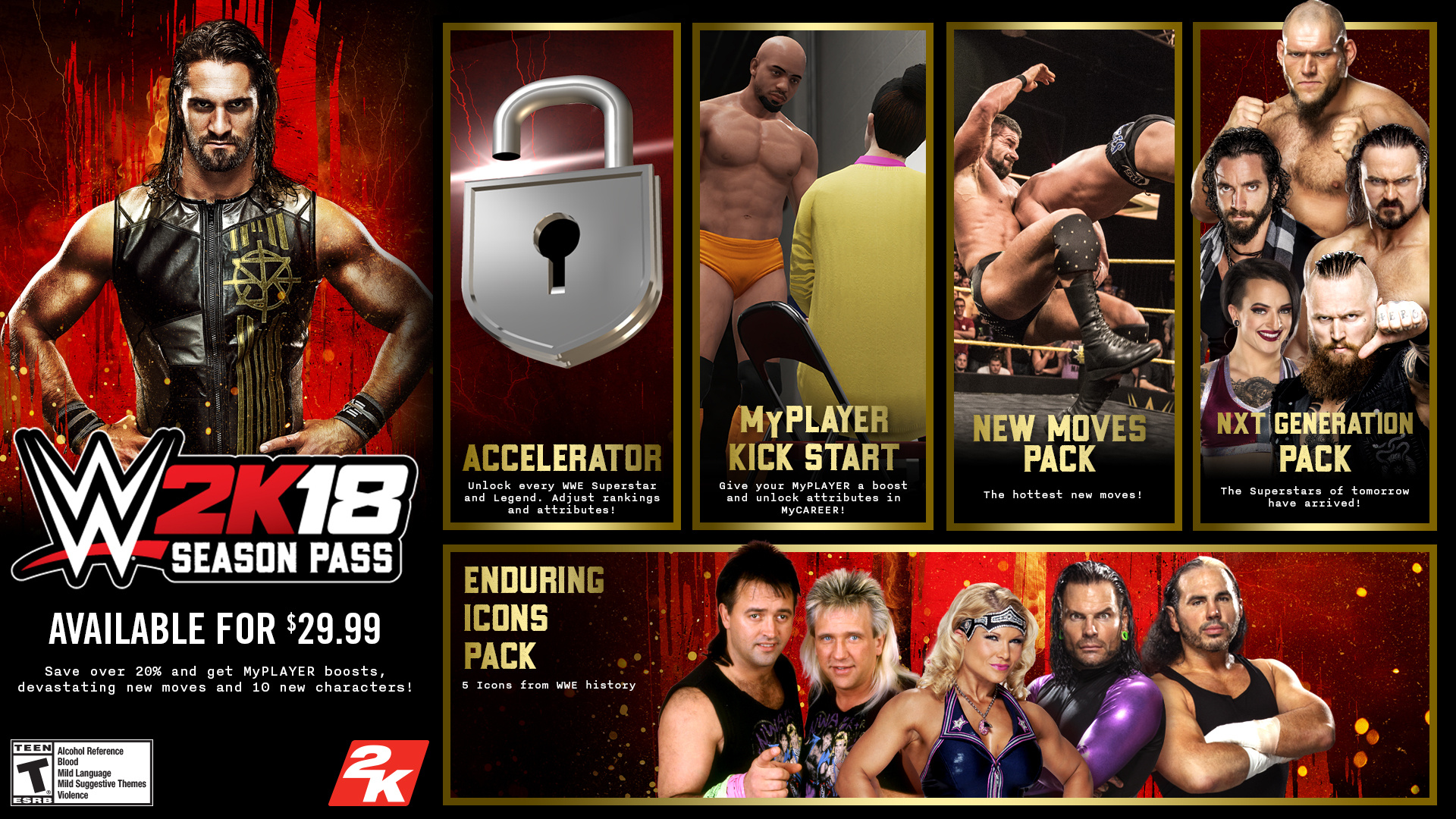 WWE 2K22 Roster: Full list of every superstar including DLC and