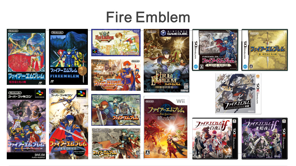 Talking Point Animal Crossing And Fire Emblem Could Provide