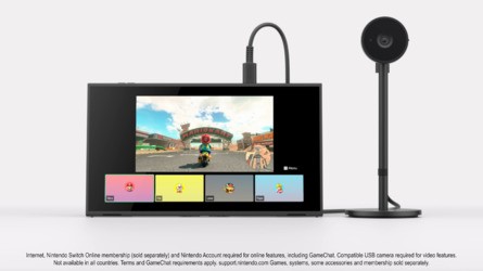 The camera and Mario Kart World bundle have seen the biggest number of pre-orders