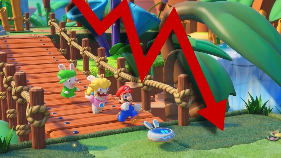 Ubisoft Hisse Fiyatı, Korkunç Satış Raporundan Sonra Düştü 1