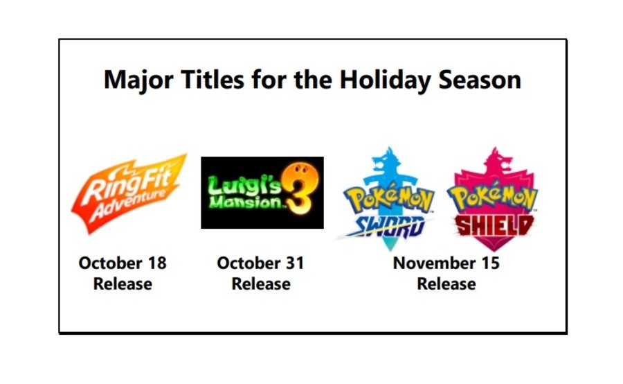 upcoming switch titles