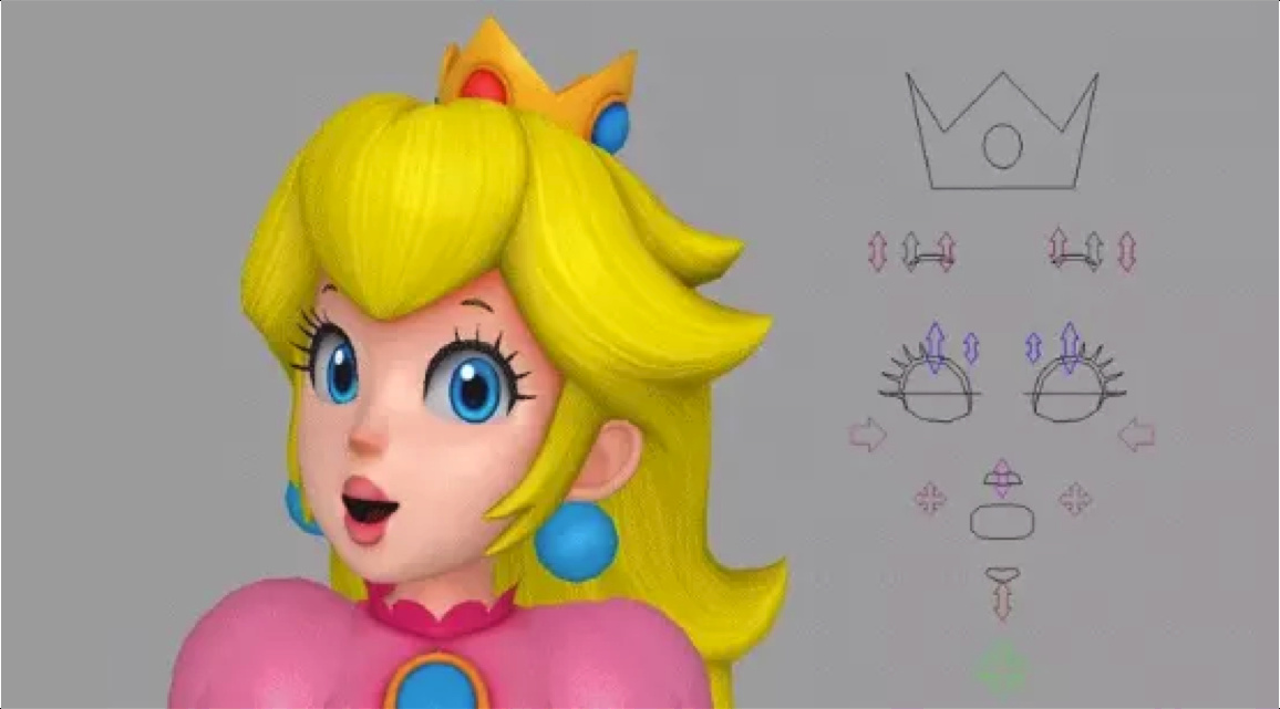 Behind-the-Scenes: How Princess Peach’s 3D Face Model Was Created for Super Mario Odyssey