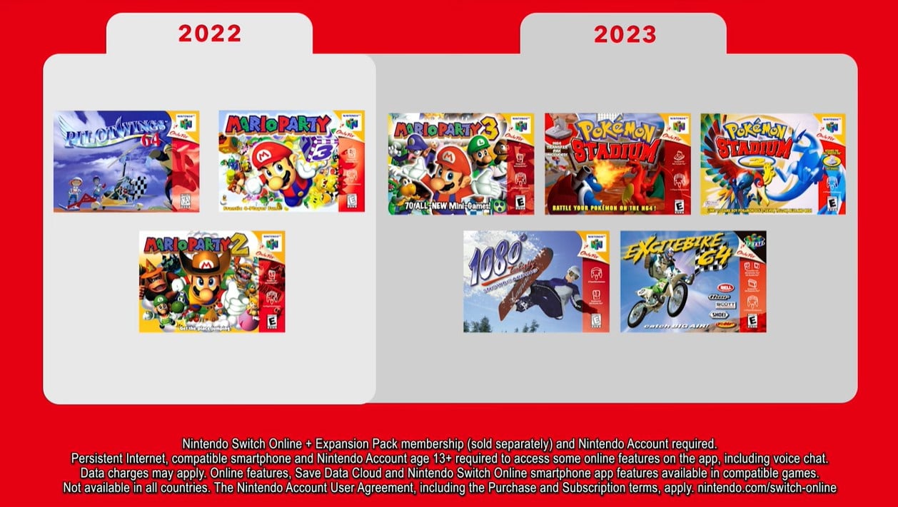 N64 on sale switch games