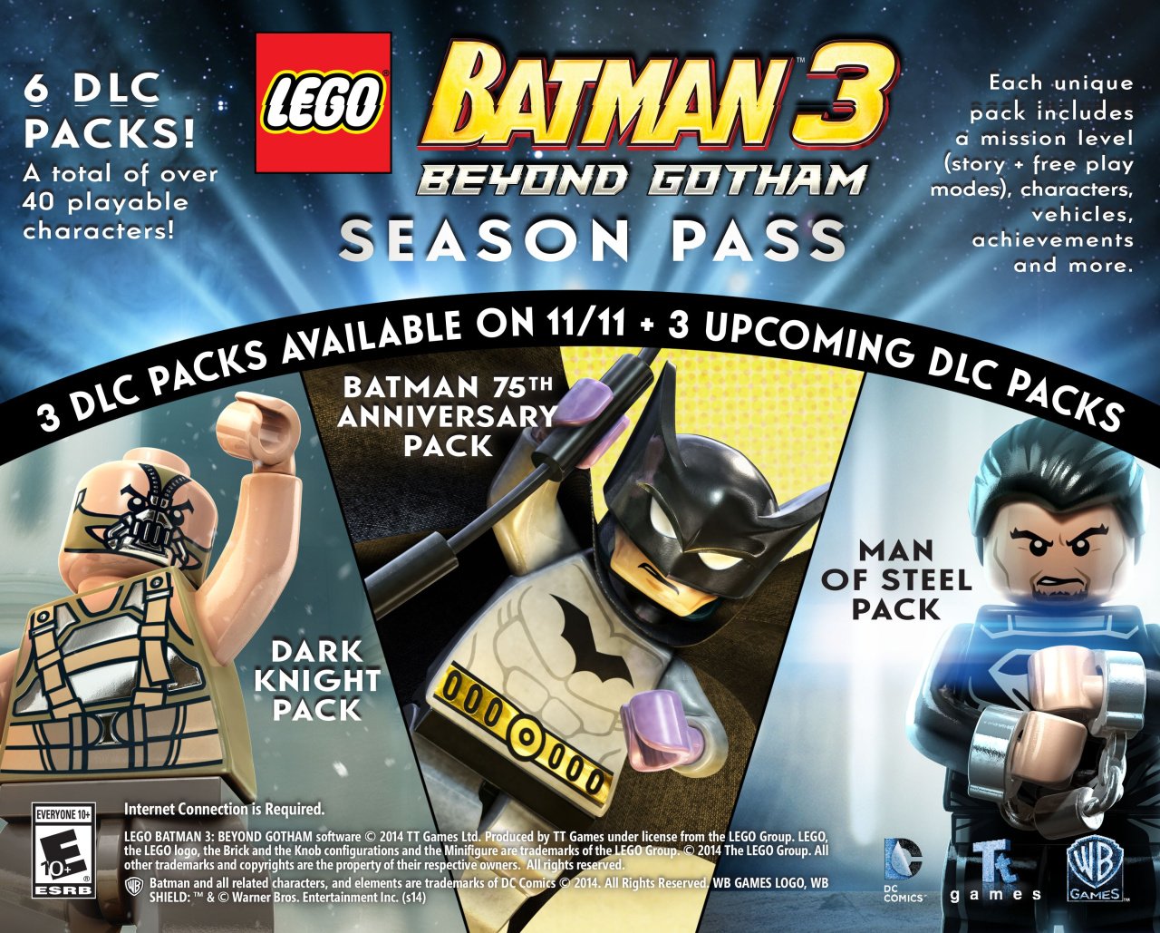 LEGO Batman 3: Beyond Gotham DLC Season is Skipping Wii U | Nintendo
