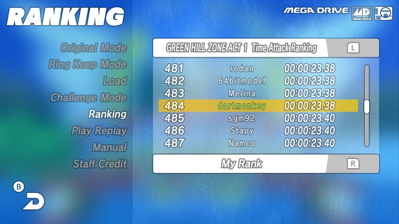 Sonic Ranking