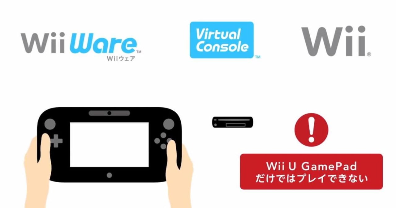 Can you play wii u with on sale just the gamepad