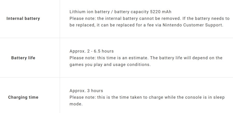 Switch 2 battery life