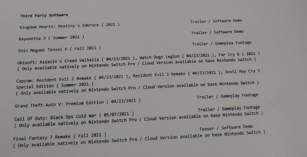 Random: Fake Nintendo Direct Leak Reveals The Name Of Breath Of The Wild  2