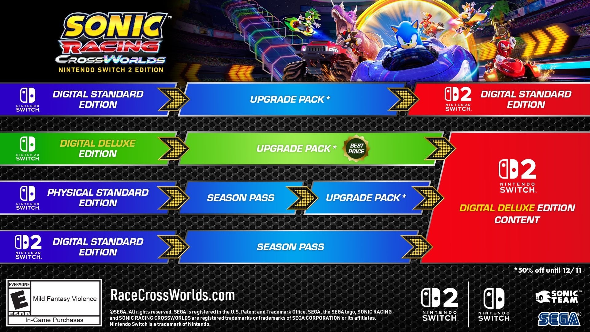 sonic-racing-crossworlds.large.jpg