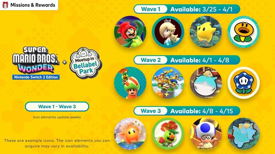 Super Mario Bros. Wonder