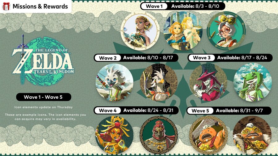 Nintendo Switch Online Missions And Rewards: August 2023 - Animal ...