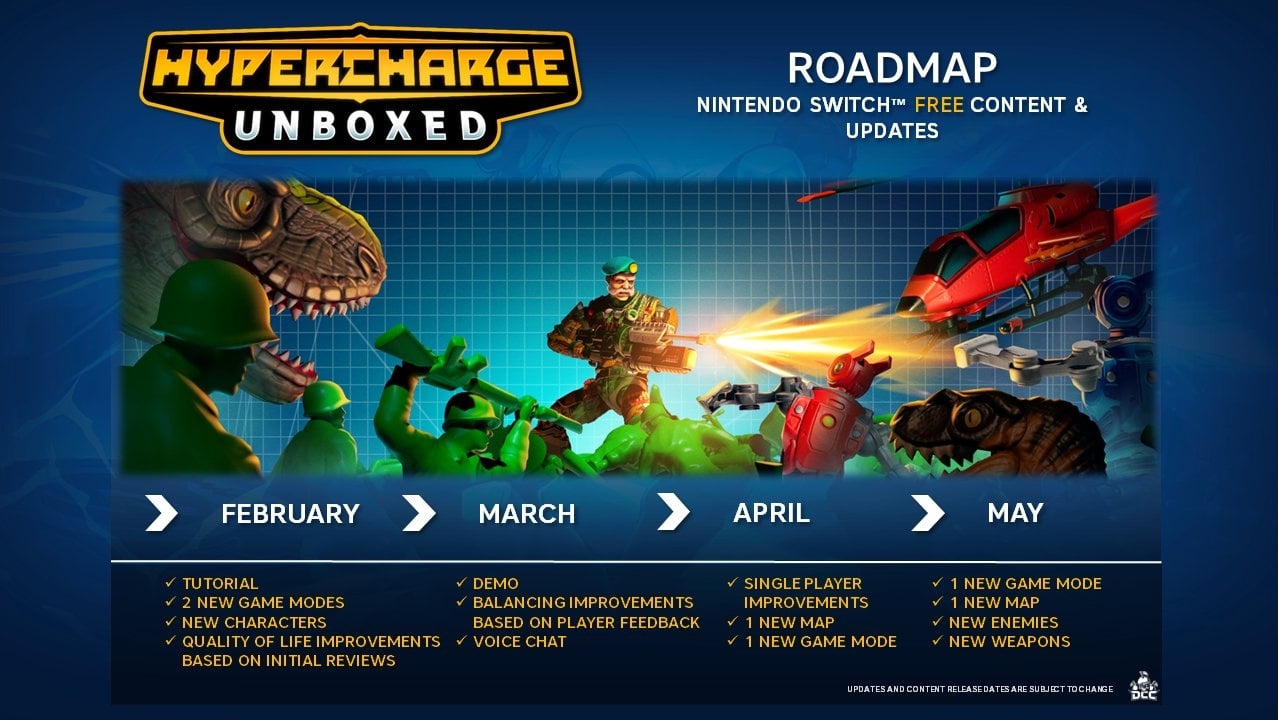 Hypercharge unboxed sale switch release date