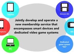 Nintendo Teases Cross-Platform Club Nintendo Successor In Conjunction With DeNA