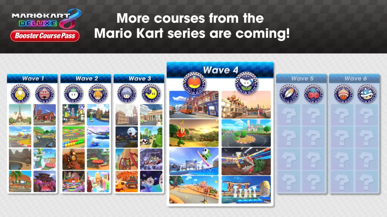 shuttle dat is alles Observeer Mario Kart 8 Deluxe Booster Course Pass DLC - Release Date, Price,  Confirmed Tracks And All Mario Kart 8 Tracks | Nintendo Life