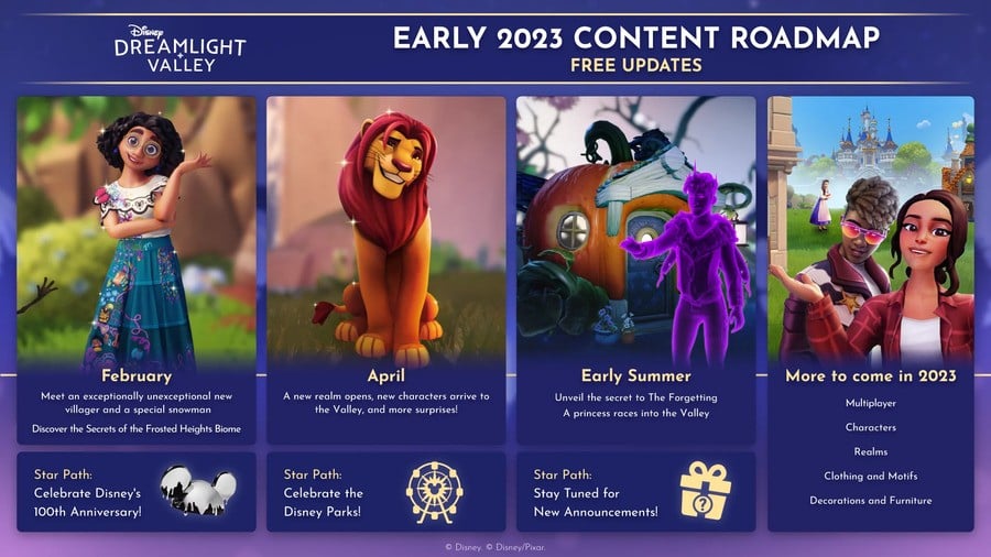 Everything Announced In Disney Dreamlight Valley's 2023 Roadmap: Multiplayer, Olaf, And More 2