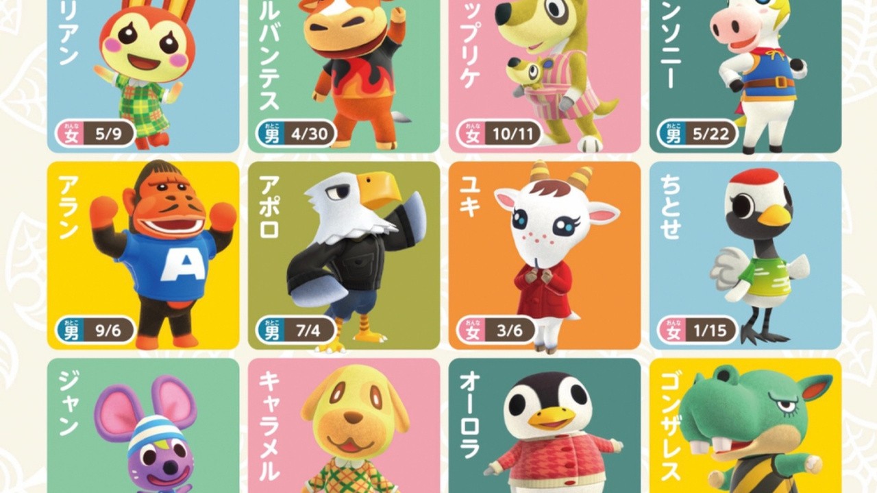 Animal Crossing New Horizons Personnages Rares Animal Crossing: des personnages de New Horizons apparaissent, des