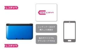 Share with other devices!