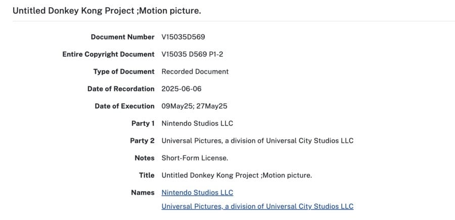 DK Movie - Copyright