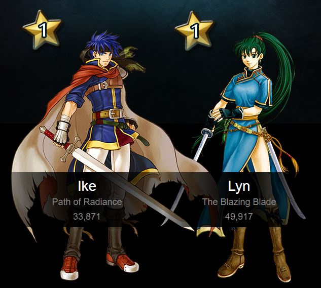 Fire Emblem Results.JPG