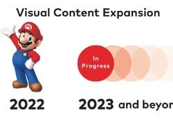 Nintendo Has More Media Projects In The Works Beyond The Mario Movie