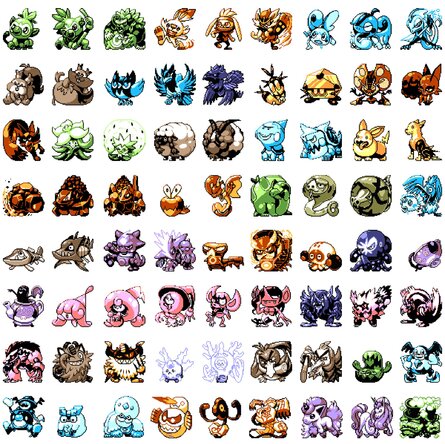 Pokemon Sword and Shield - Sprites