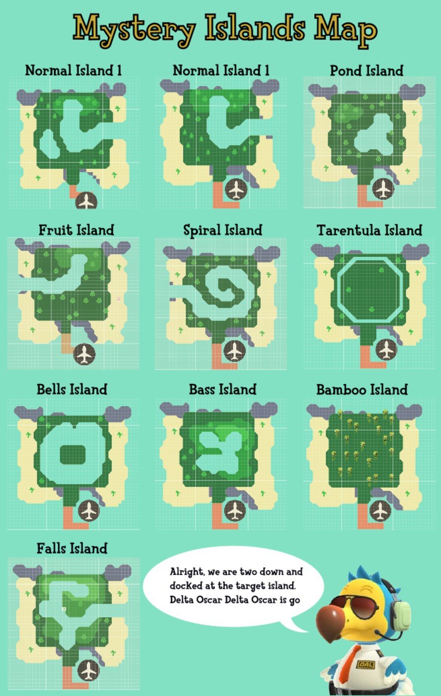 Animal Crossing: New Horizons: Nook Miles Ticket Mystery Island Tours - How To Other Islands Island Types | Nintendo Life