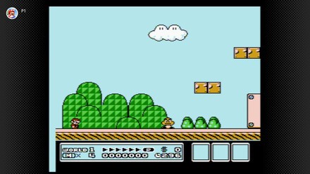 الشركات الصغيرة والمتوسطة 3 2