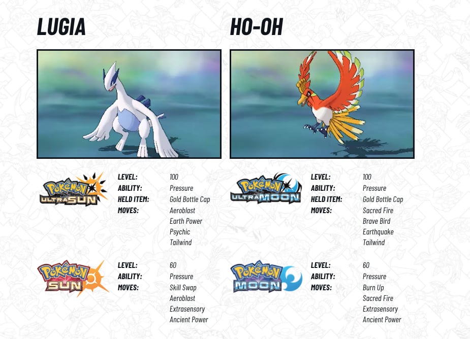 Lugia, Nintendo