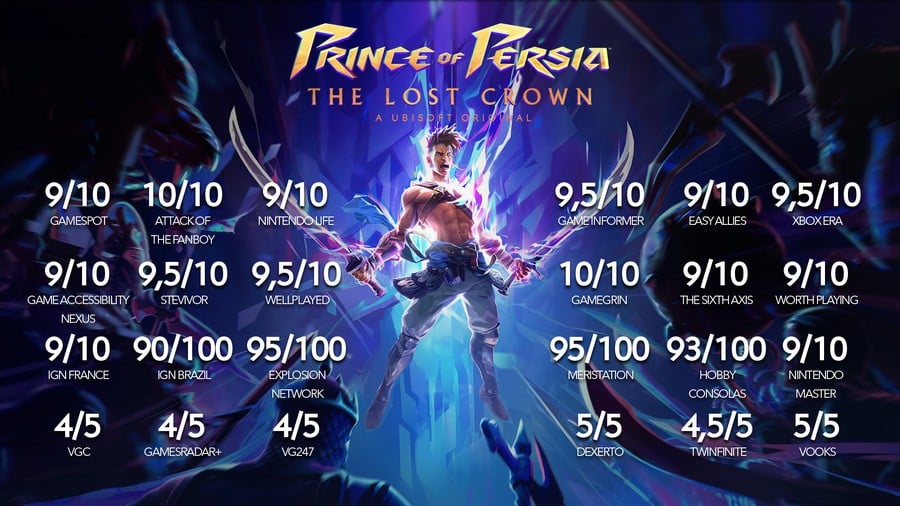 Prince of Persia: The Lost Crown