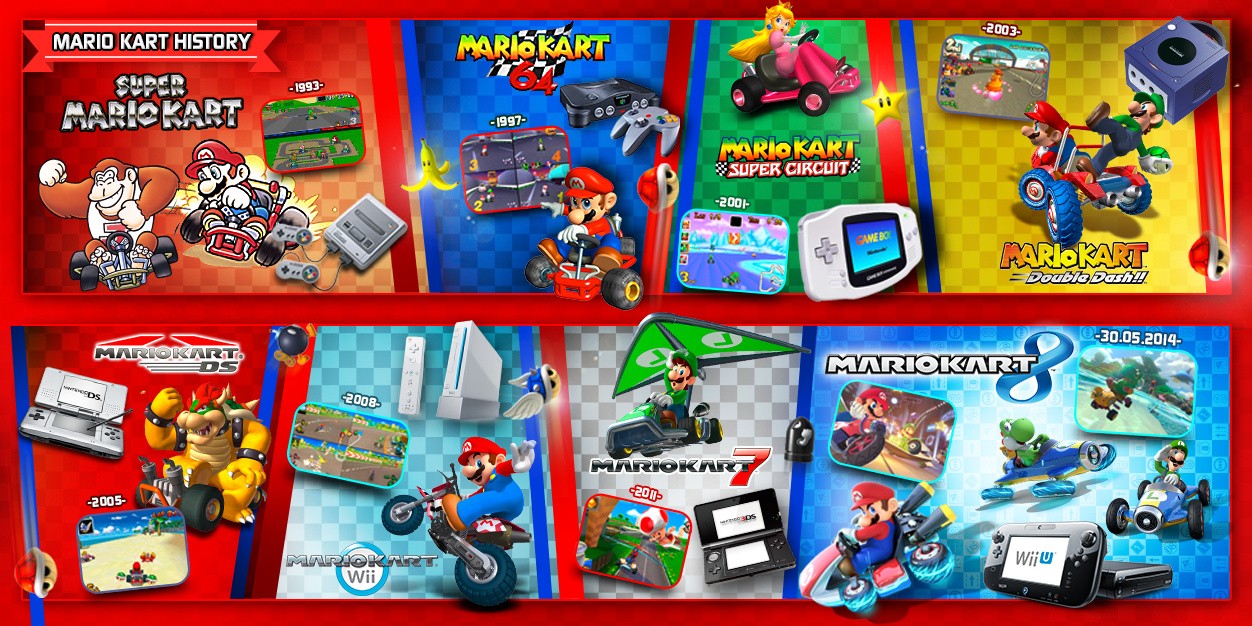 Nintendo Releases An Awesome Mario Kart Infographic | Nintendo Life