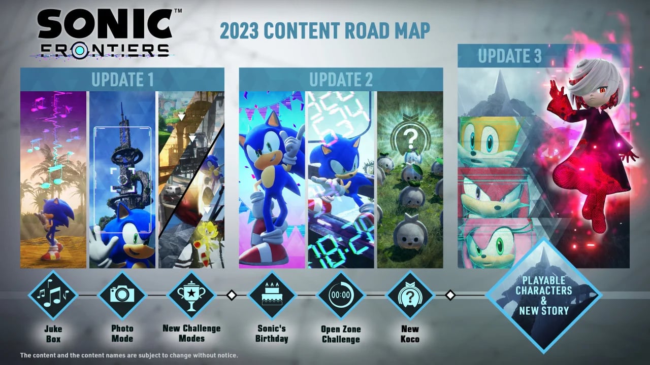 Is Sonic Superstars Crossplay? Sonic Superstars Characters, Wiki, Gameplay,  Release Date and More - News